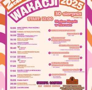 Zakończenie wakacji 2025