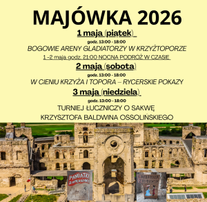 Majówka 2026  Zamek Krzyżtopór